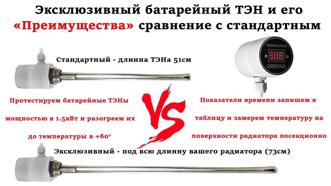 Тэн для радиатора отопления: секреты и советы по выбору