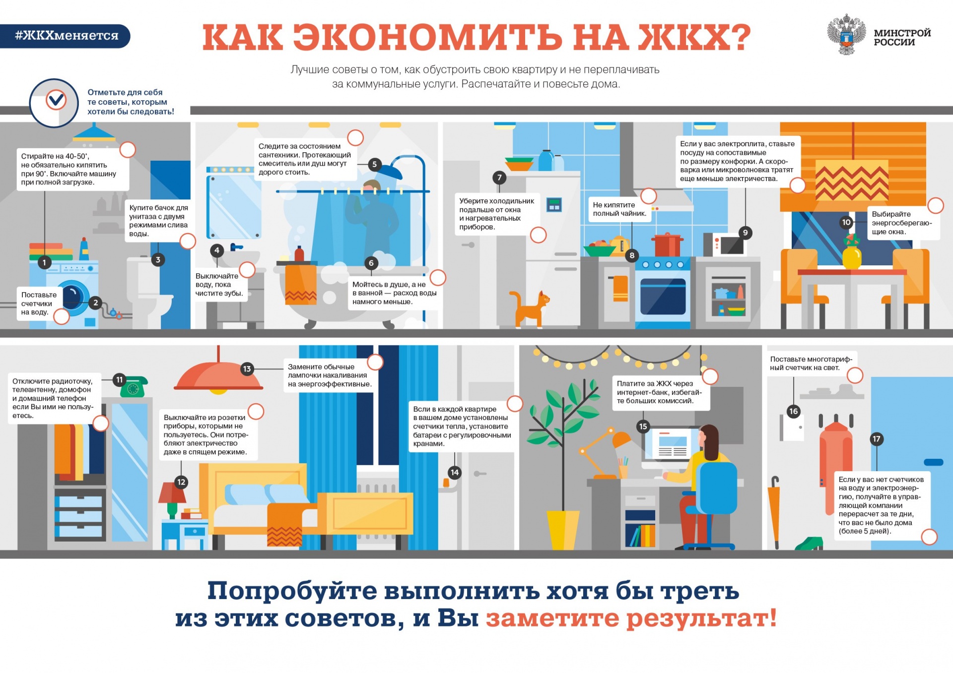 Как экономить воду в квартире с счетчиком