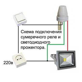 Как подключить светодиодный прожектор к сети 220: этапы и правила монтажа