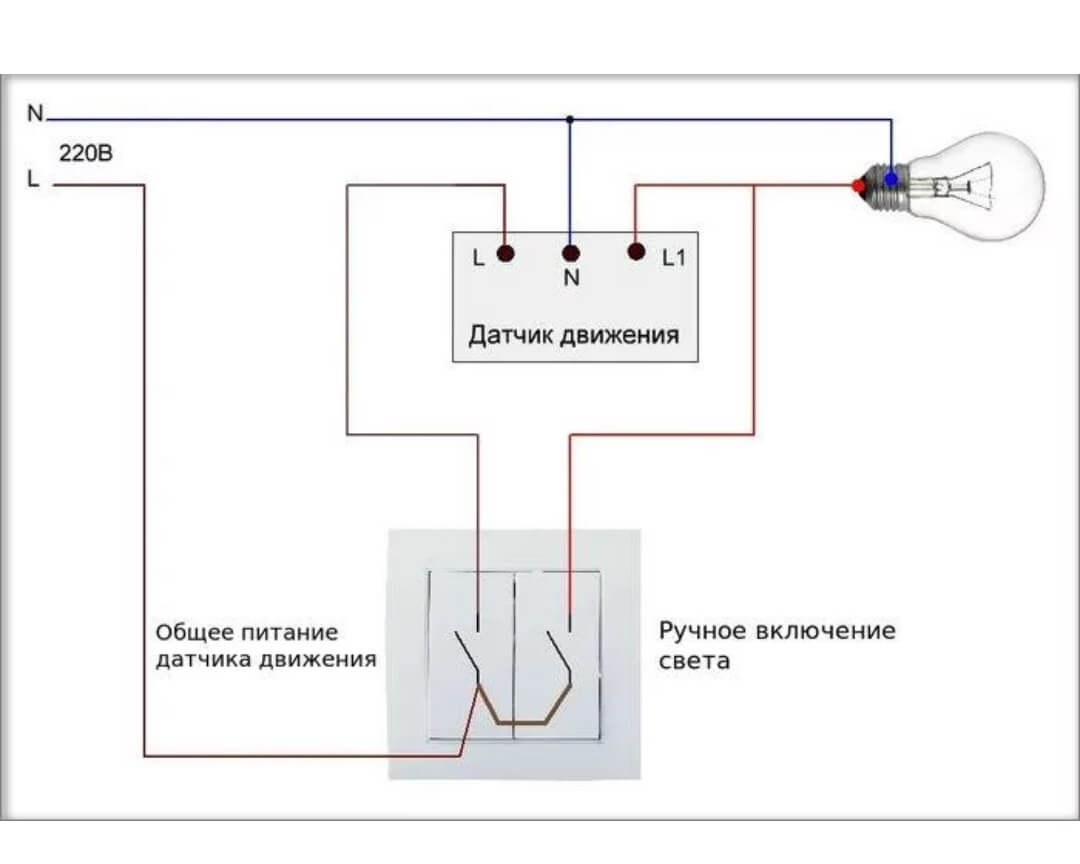 Лампочка через датчик движения. Схема подключения датчика движения через двойной выключатель. Схема подключения датчика движения с двойным выключателем. Схема подключения датчика движения через двухклавишный выключатель. Схема подключения датчика движения с двухклавишным выключателем.