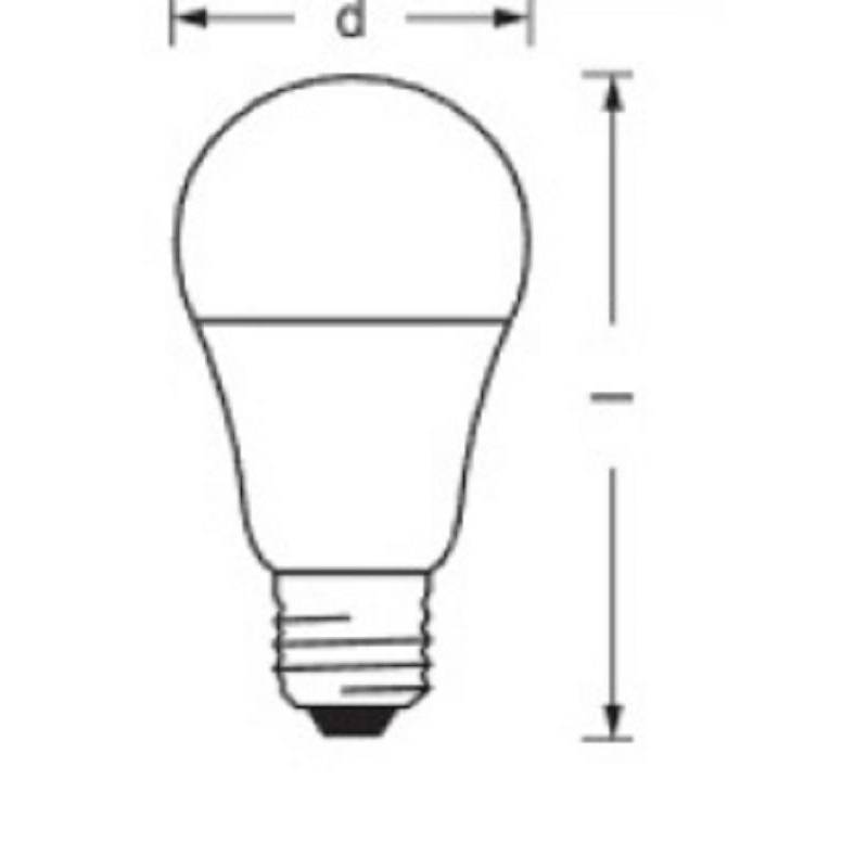 Почему установка светодиодов в фары вместо галогенных ламп не очень хорошая идея: мнение эксперта