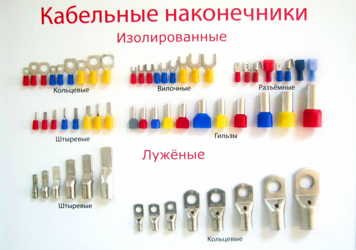 Опрессовка кабельных наконечников - правильный порядок обжима, выбор наконечников