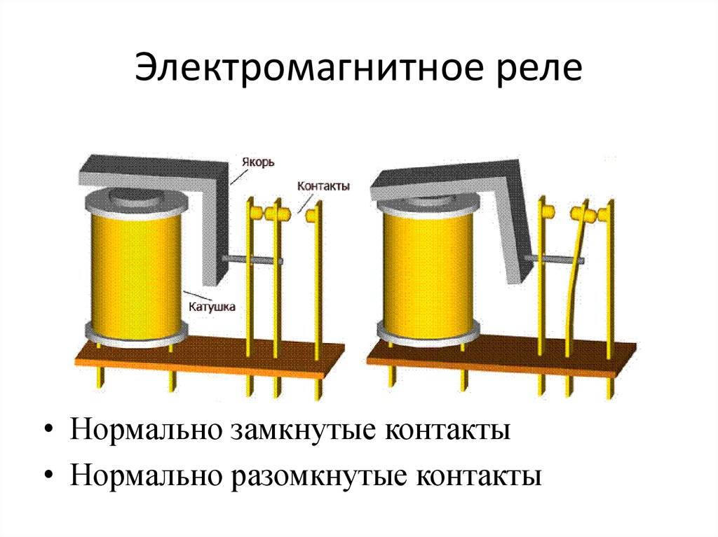 Электромагнитное реле