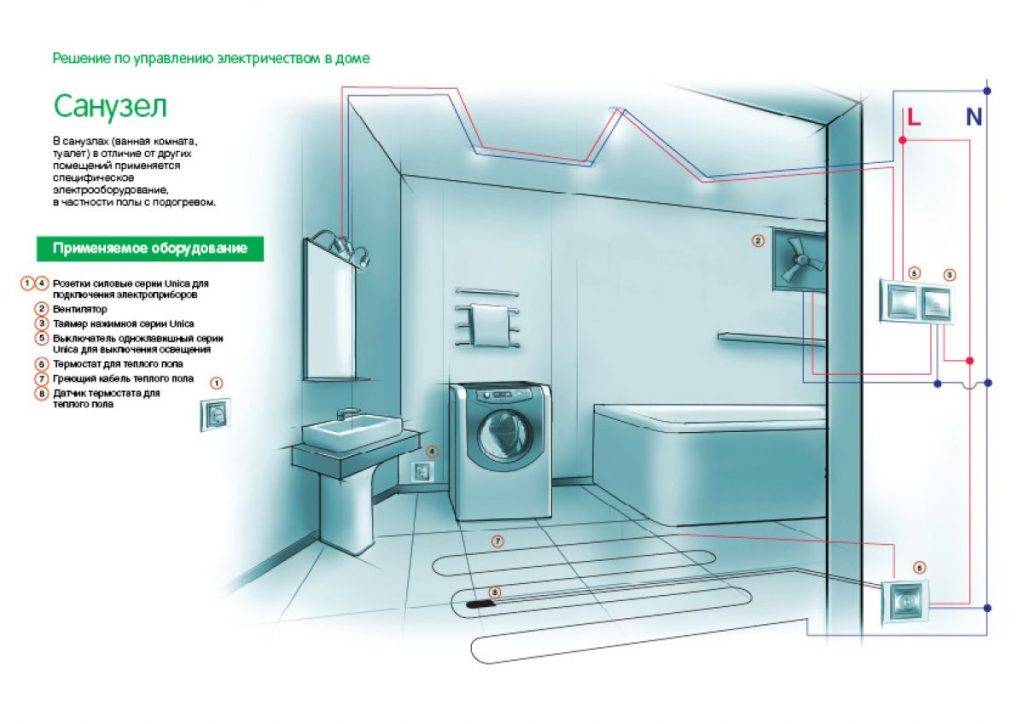 Установка розеток в ванной комнате: нормы безопасности + инструктаж - точка j