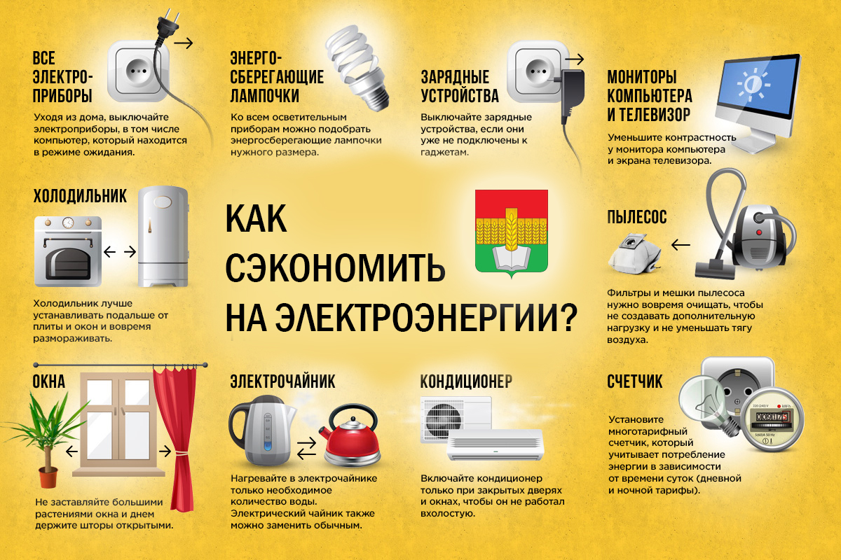 Как научиться правильно экономить воду в квартире?