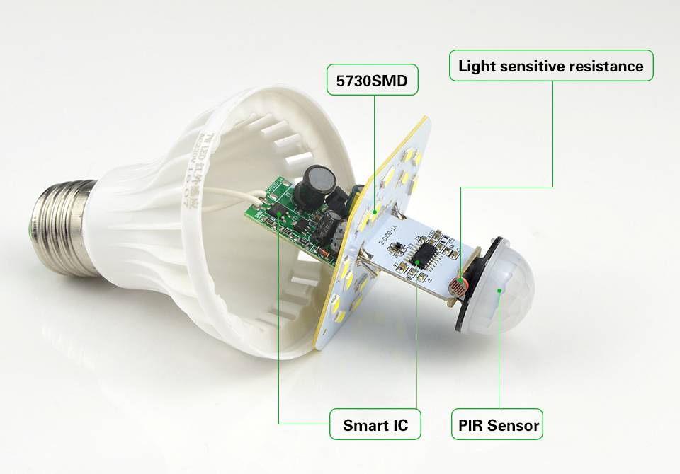 Как выбрать светодиодный прожектор с датчиком движения для уличного освещения?