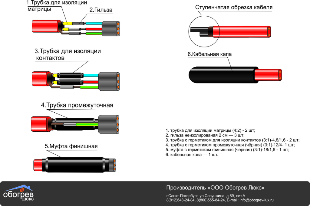 Монтаж греющего кабеля своими руками. Концевая муфта на греющий кабель теплого пола. Концевая муфта саморегулируемого греющего кабеля. Комплект соединительная муфта для греющего кабеля 220в. Схема подключения резистивного греющего кабеля.