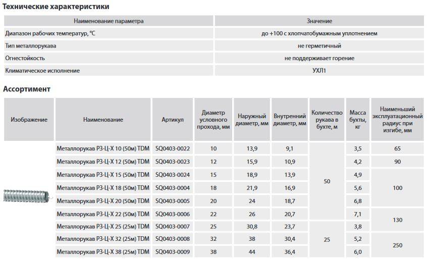 Прокладка кабеля в гофре - ошибки и правила. когда гофра экономит. затраты, характеристики, подбор диаметра, тип гофрорукава.