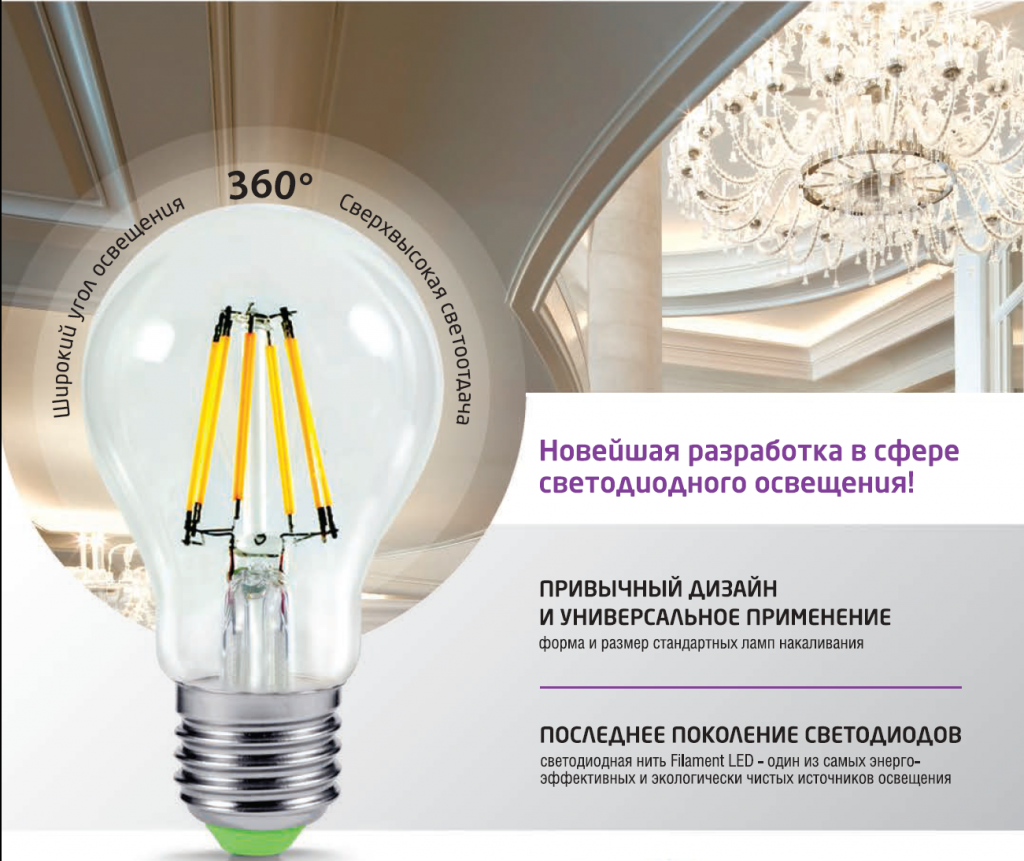 Что такое филаментные светодиодные лампы?