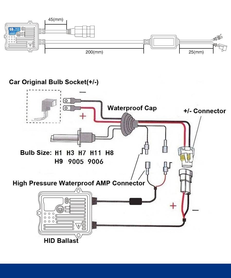 Инструкция по установке и подключению биксенона в автомобиле