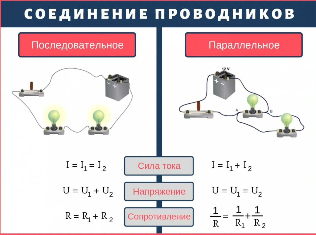 При последовательном соединении общее значение сопротивления. Параллельное и последовательное соединение проводов. Цепь с последовательным и параллельным соединением проводников. Чем отличается последовательное соединение от параллельного. Последовательное соединение и параллельное соединение проводов.