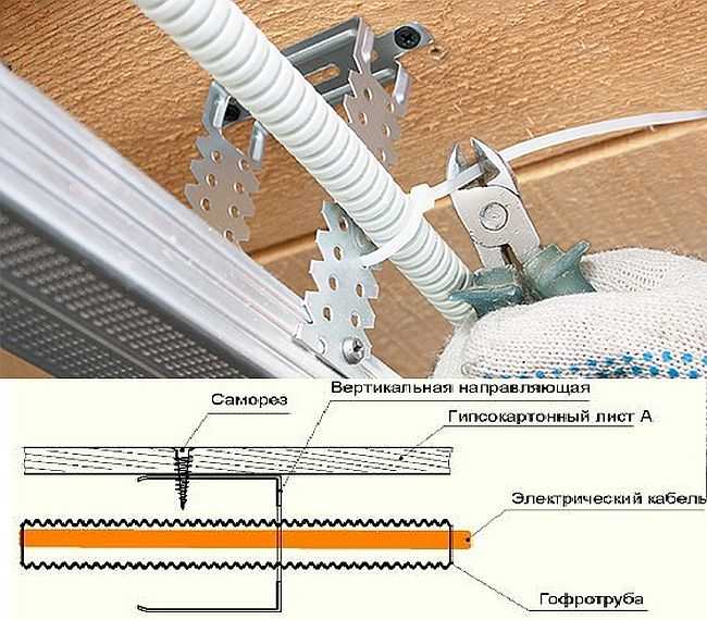 Крепеж для провода и кабеля по стене и потолку. использование монтажных пистолетов.