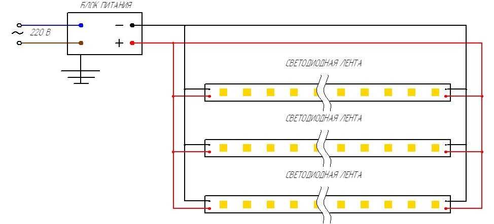 Светодиодная лента 220в - подключение, устройство и принцип работы