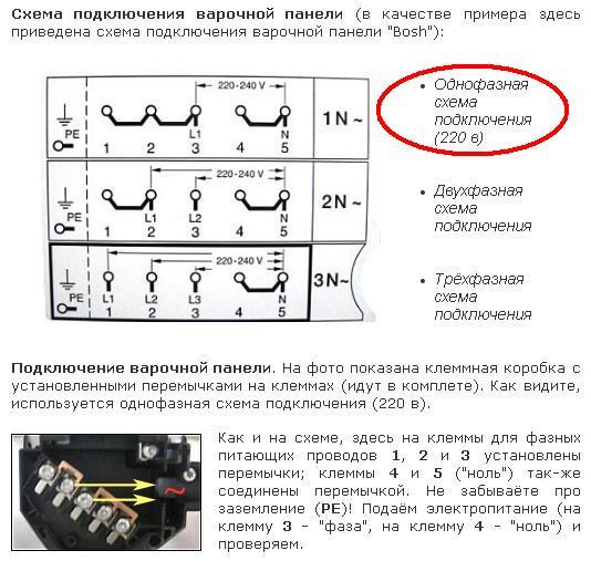 Как подключить варочную панель к электросети