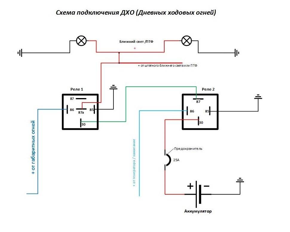 Фары ваз 2110 (2112) - замена и схема подключения передних, противотуманных, задних фонарей