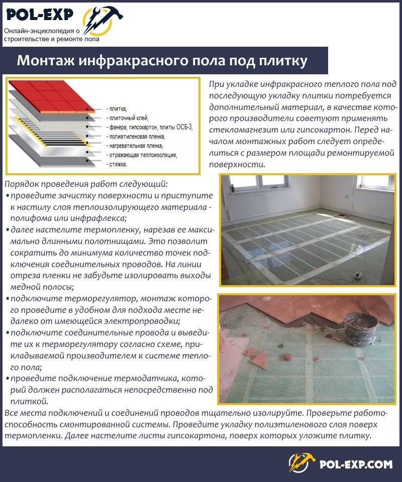 Инфракрасный теплый пол под плитку: особенности обустройства
