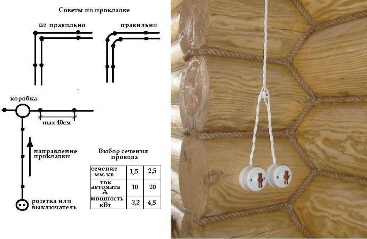 Проводка в деревянном доме своими руками: правила монтажа, пошаговая инструкция