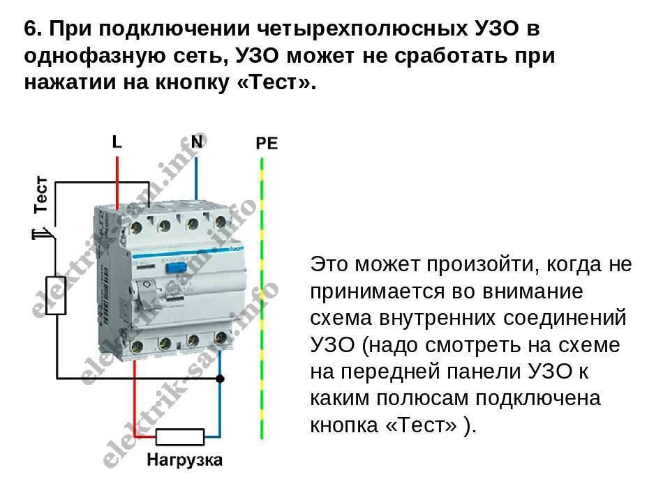 Выбираем узо для квартиры и дома — чек лист в 10 шагов.