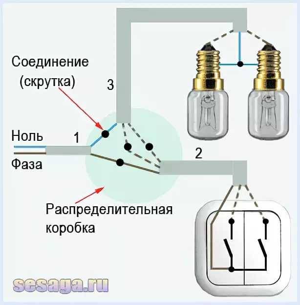 Как правильно подключить электрический патрон к проводам