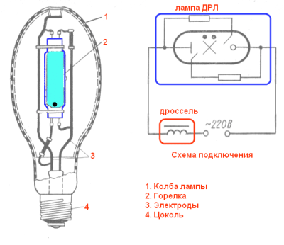 Схема подключения лампы дрл через дроссель и без него