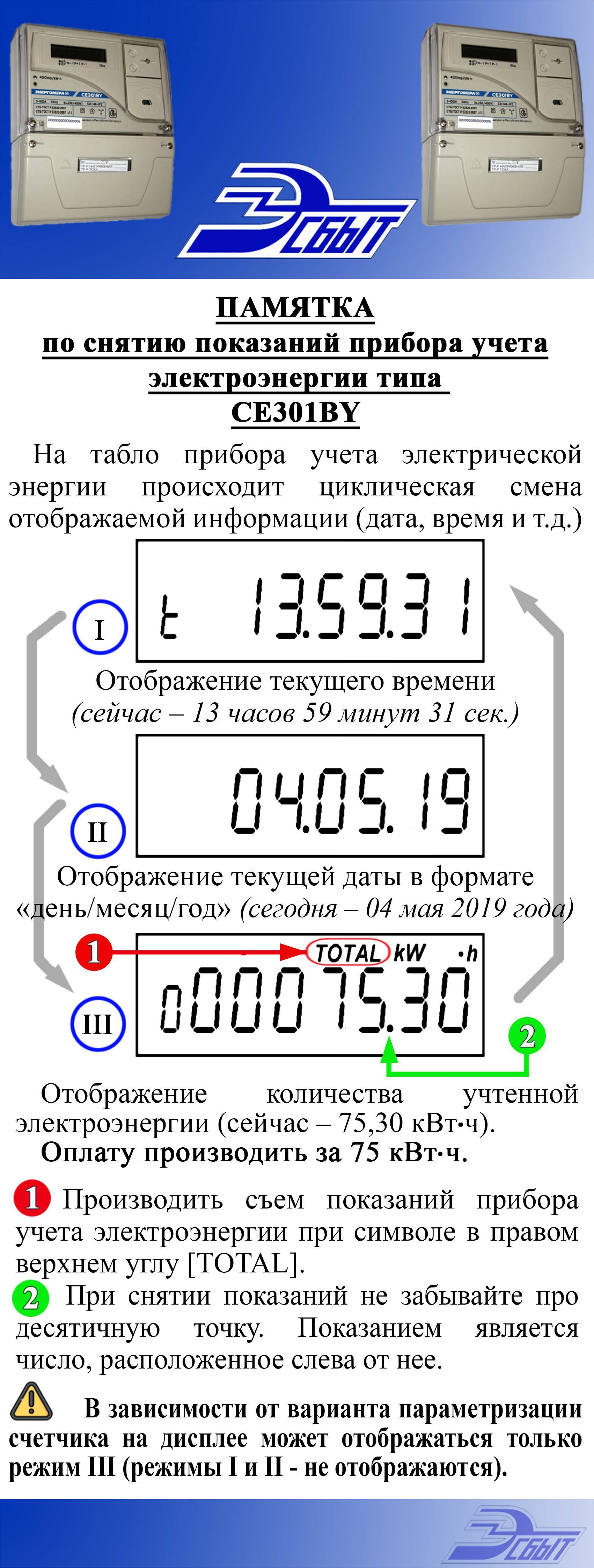 Двухтарифный счетчик электроэнергии: преимущества, сколько стоит, как он работает