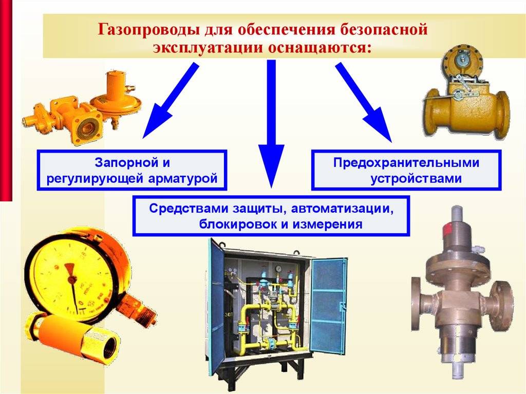 Отключающие устройства на газопроводах: виды, принцип работы и роль в безопасности
