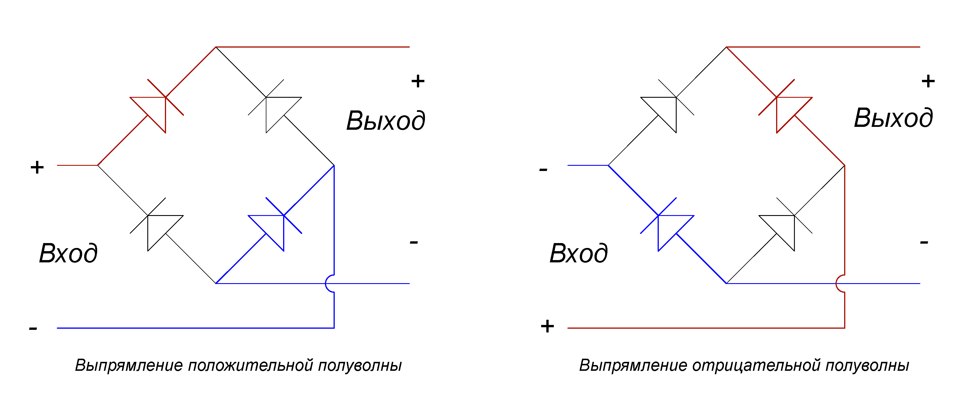 Что такое диодный мост, принцип его работы и схема подключения