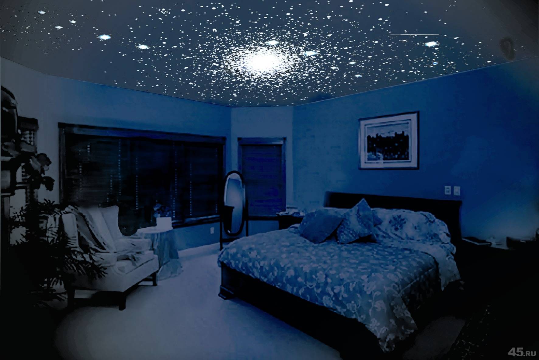 Лучшие проекторы звездного неба для дома на 2022год