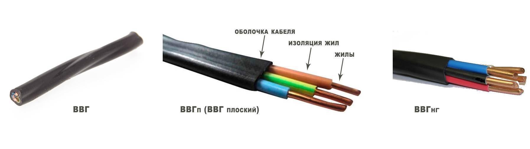 Отличие провода от кабеля - electriktop.ru