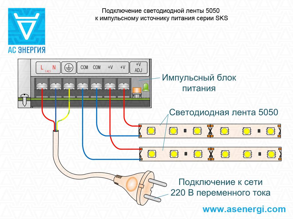 Как подключить светодиодную ленту? ответ эксперта