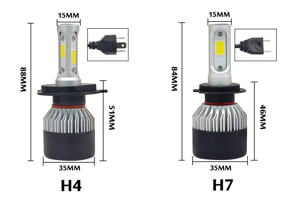 Светодиодные лампы h11 в противотуманные фары – какие выбрать