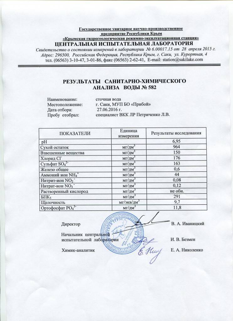Как правильно очистить воду в колодце