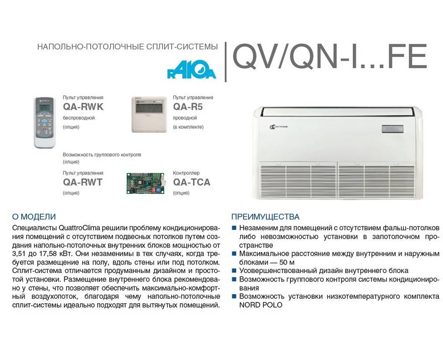 Пульт quattroclima инструкция по применению. Напольно-потолочная сплит-система Quattroclima QV-i36ff / QN-i36uf код ошибки f 9. Генератор для сплит-система Quattroclima QV-i48fe/QN-i48ue-Nord Polo. Сплит система Quattroclima. Номера кондиционеров.