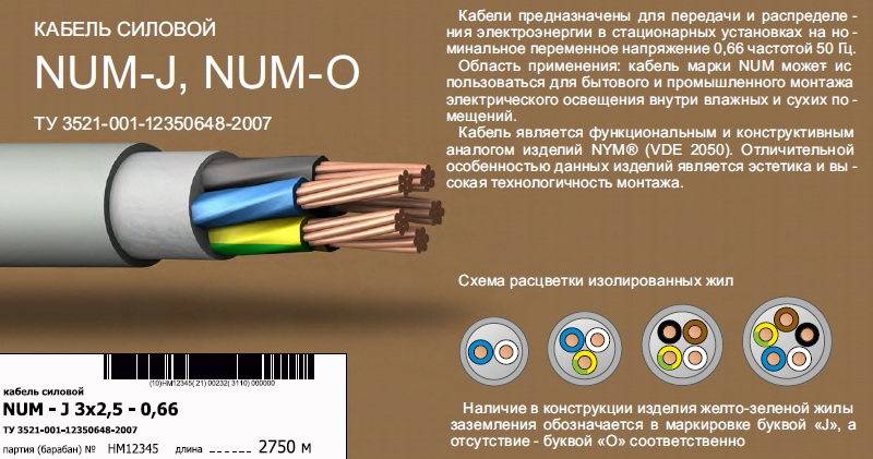 Силовой кабель nym (нюм): описание, применение, характеристики