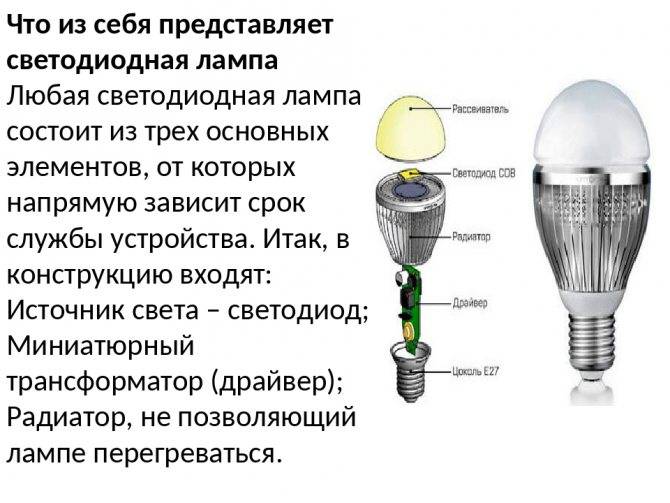 Почему и как сильно нагреваются светодиодные лампы