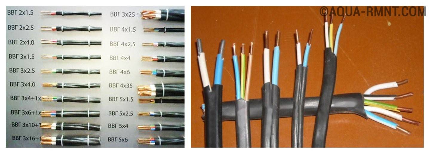 Какой кабель использовать для домашней проводки — nym или ввгнг-ls.