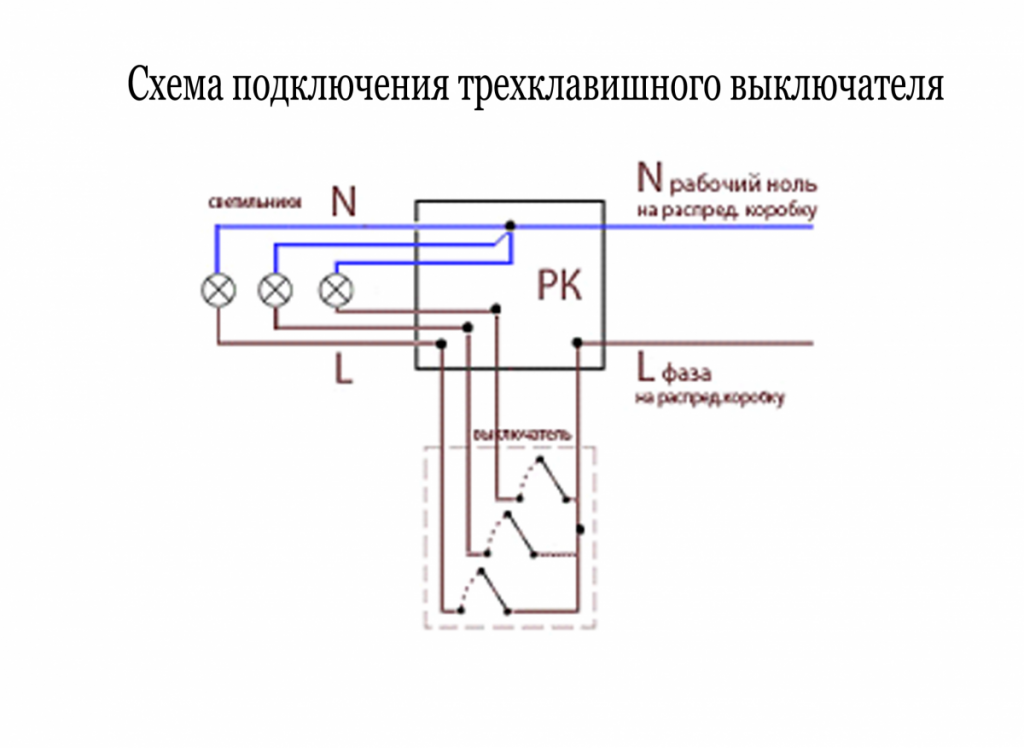 ✅ как подключить трехклавишный выключатель с розеткой, блок розеточный - 1msk.su