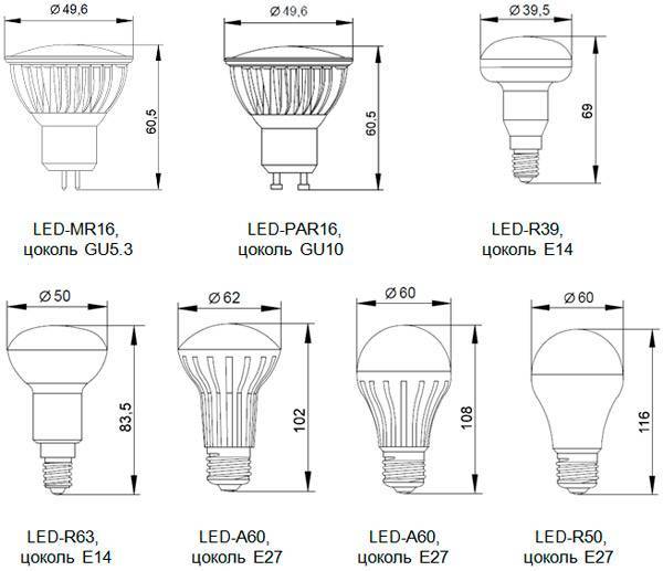 Светодиодные лампы для дома с цоколем е14 аналог 100 вт ильича