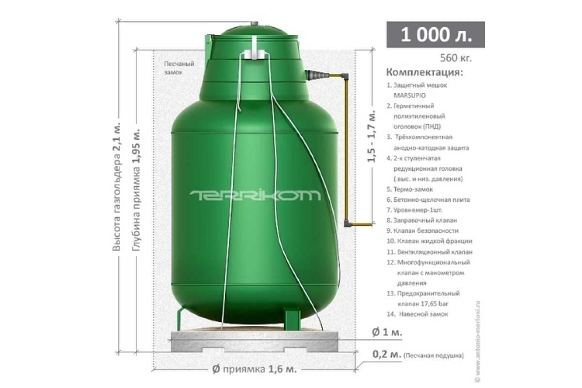 Газгольдер Купить