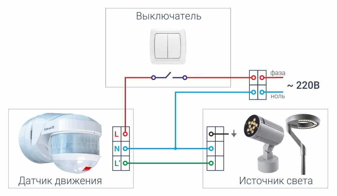 Камеры видеонаблюдения датчик движения как подключить Установка и схема подключения датчика движения: для освещения, с выключателем и 