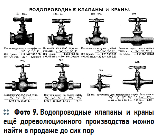 Газовые краны: виды, характеристики и особенности выбора