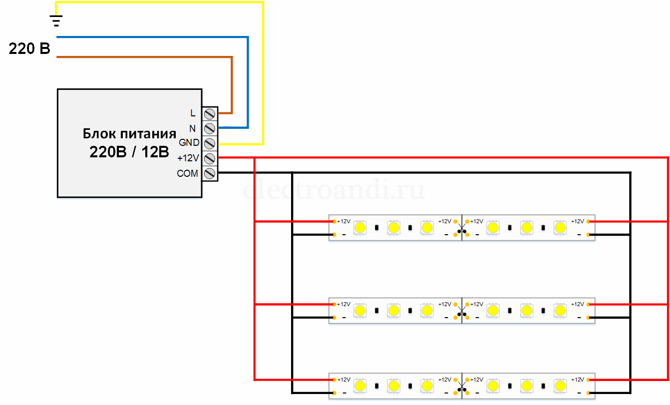 Светодиодная лента 220 в как подключить светодиодную ленту к 220в