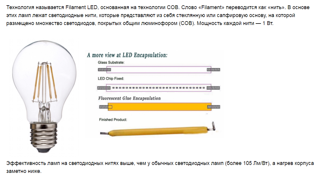 Вся правда про филаментные led лампы — разбираем и замеряем ваттметром и пульсометром
