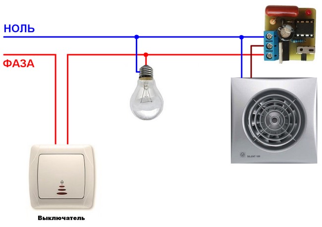 Как подключить вентилятор к выключателю. Схема подключения вытяжного вентилятора через лампочку. Схема подключения вытяжного вентилятора через выключатель. Схема подключения вытяжного вентилятора ванны. Схема подключения вытяжки через выключатель.