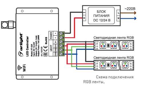 Схема подключения rgb ленты от 5 до 20 метров