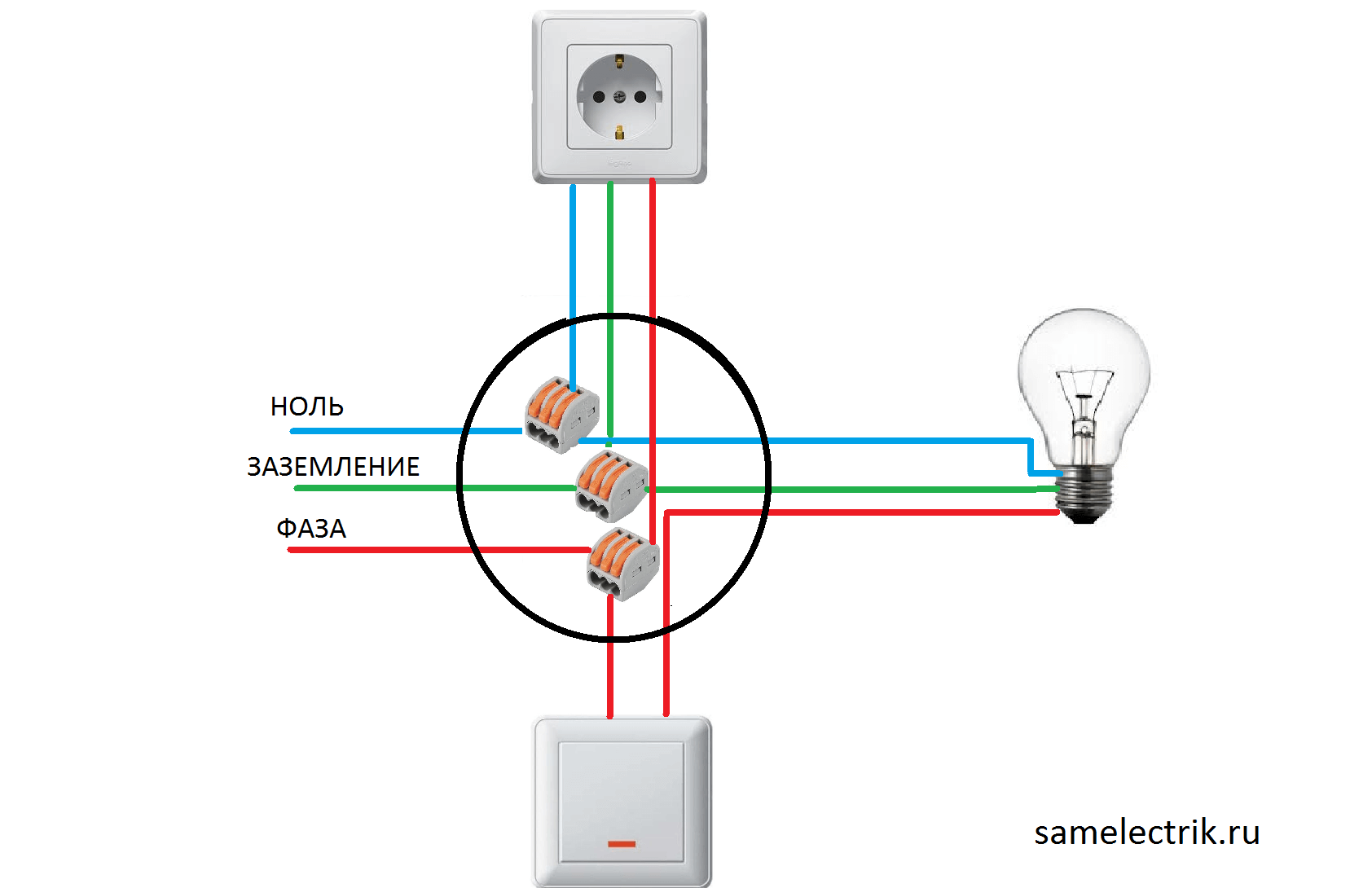Схема подключения розетки и выключателя - tokzamer.ru