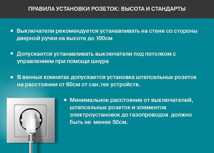 Розетка в ванной комнате: особенности выбора и монтажа | онлайн-журнал о ремонте и дизайне