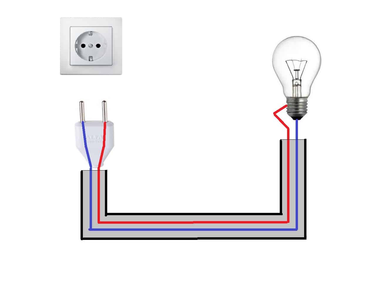 Подключение патрона для лампочки в зависимости от типа патрона