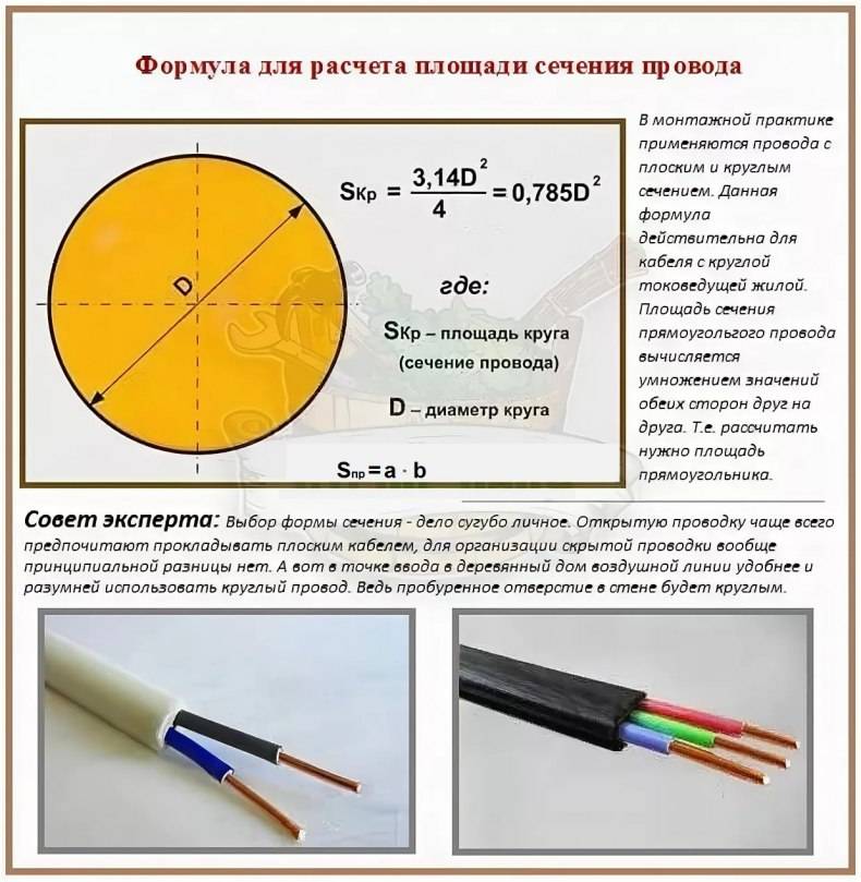 Сечение кабеля.как его правильно выбрать.