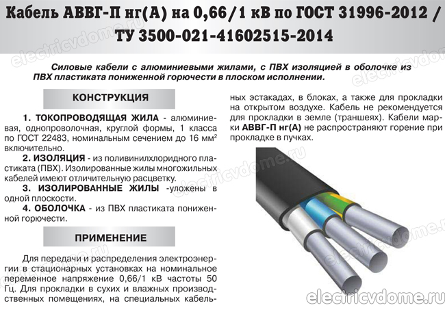 Чем отличается кабель ввгнг от ввгнг ls: описание и отличия